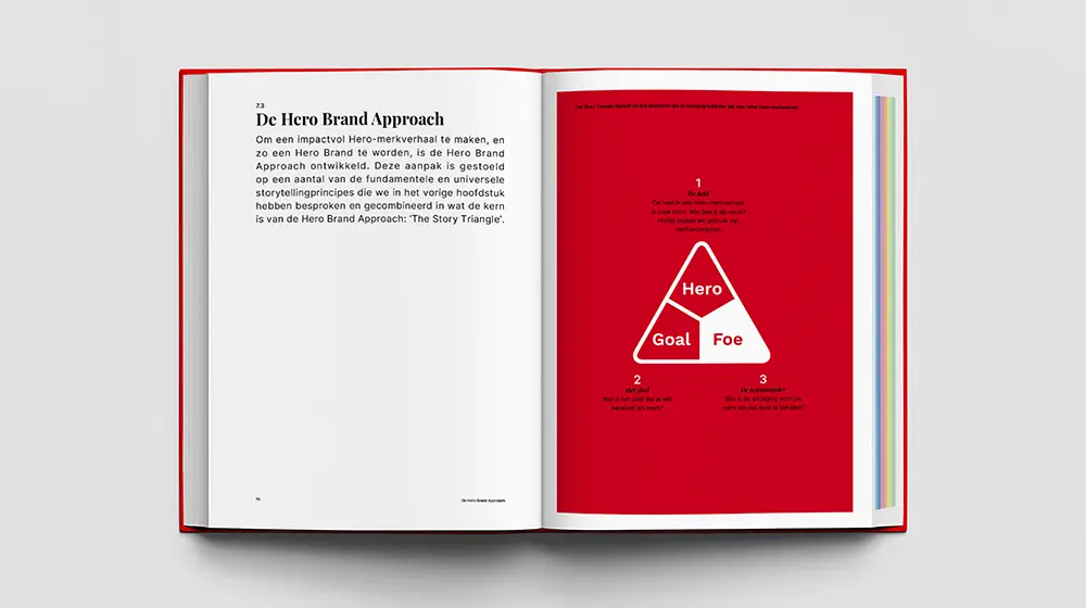 Hero Brand book 4